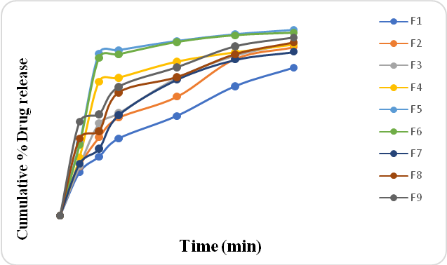 Ivermectin for lice in dogs